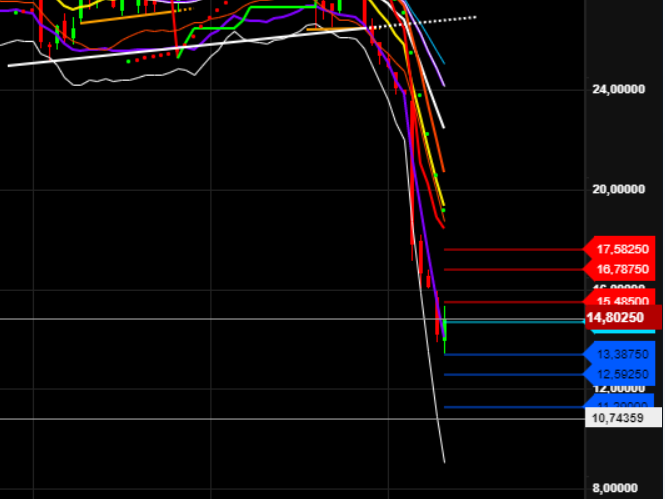 2021 QV-GDAXi-DJ-GOLD-EURUSD- JPY 1278659