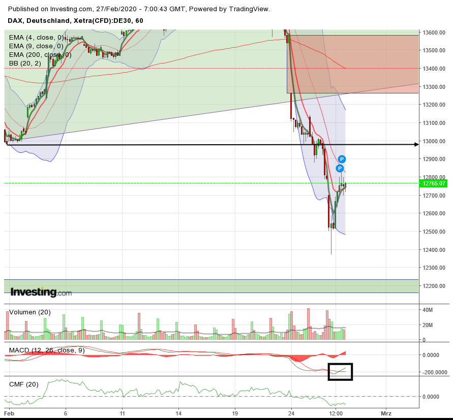 QV ultimate (unlimited) 1162574