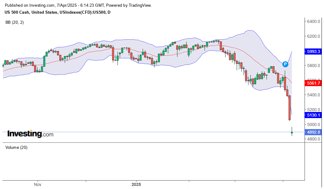 QuoVadisDax - das Original - Nachfolgethread 1477458