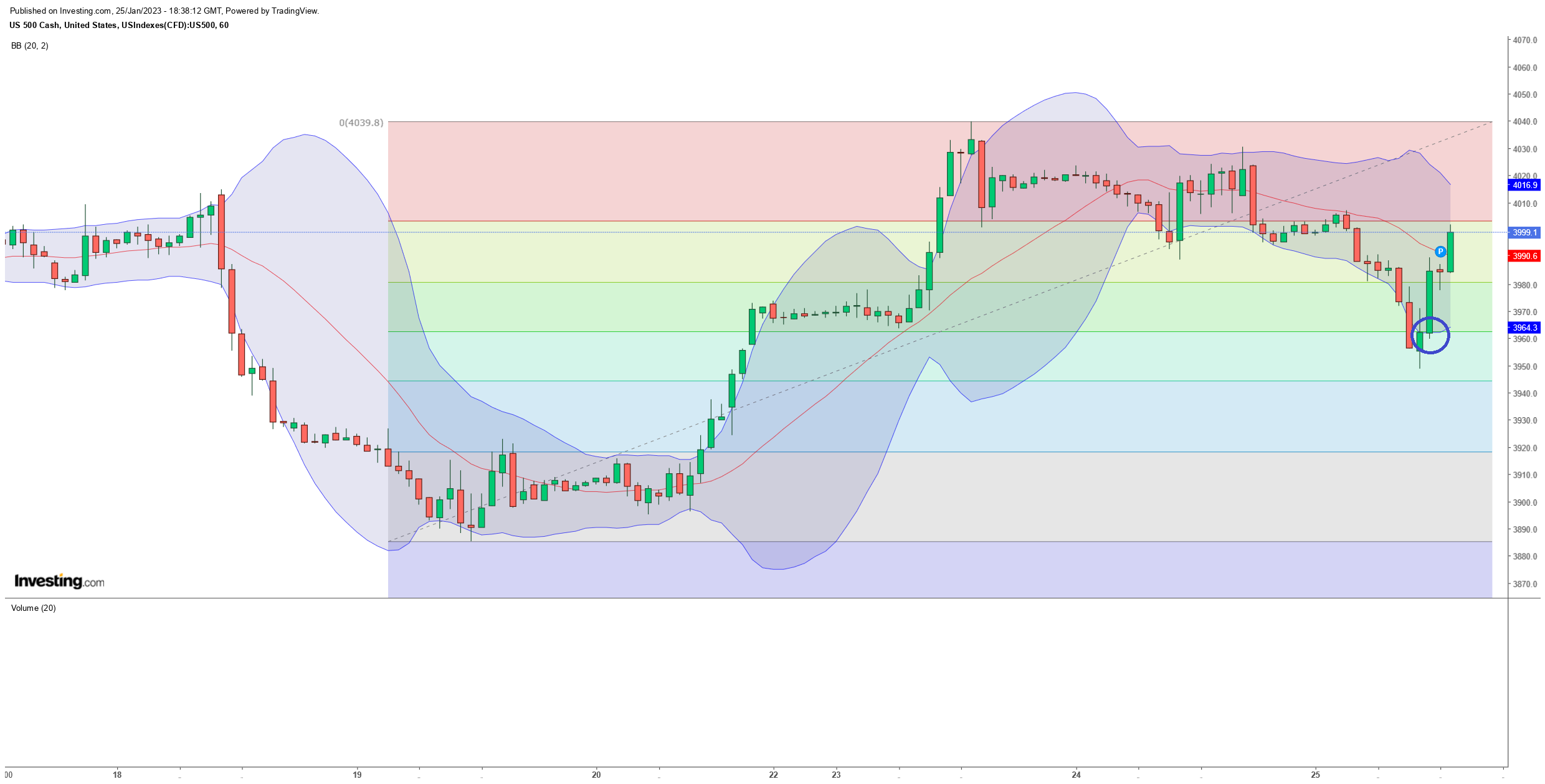 QuoVadisDax - das Original - Nachfolgethread 1353385
