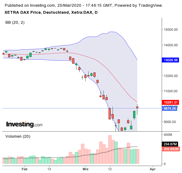 QV ultimate (unlimited) 1168780