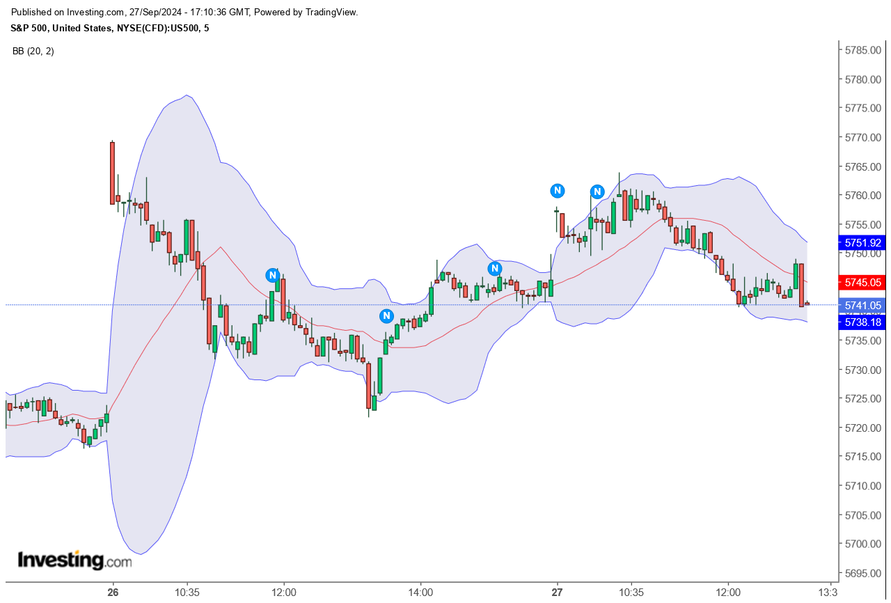 QuoVadisDax - das Original - Nachfolgethread 1449088