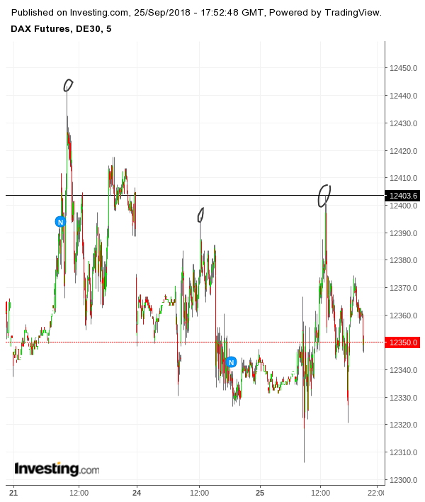 Gold und weitere interessante Anlagemöglichkeiten. 1075823