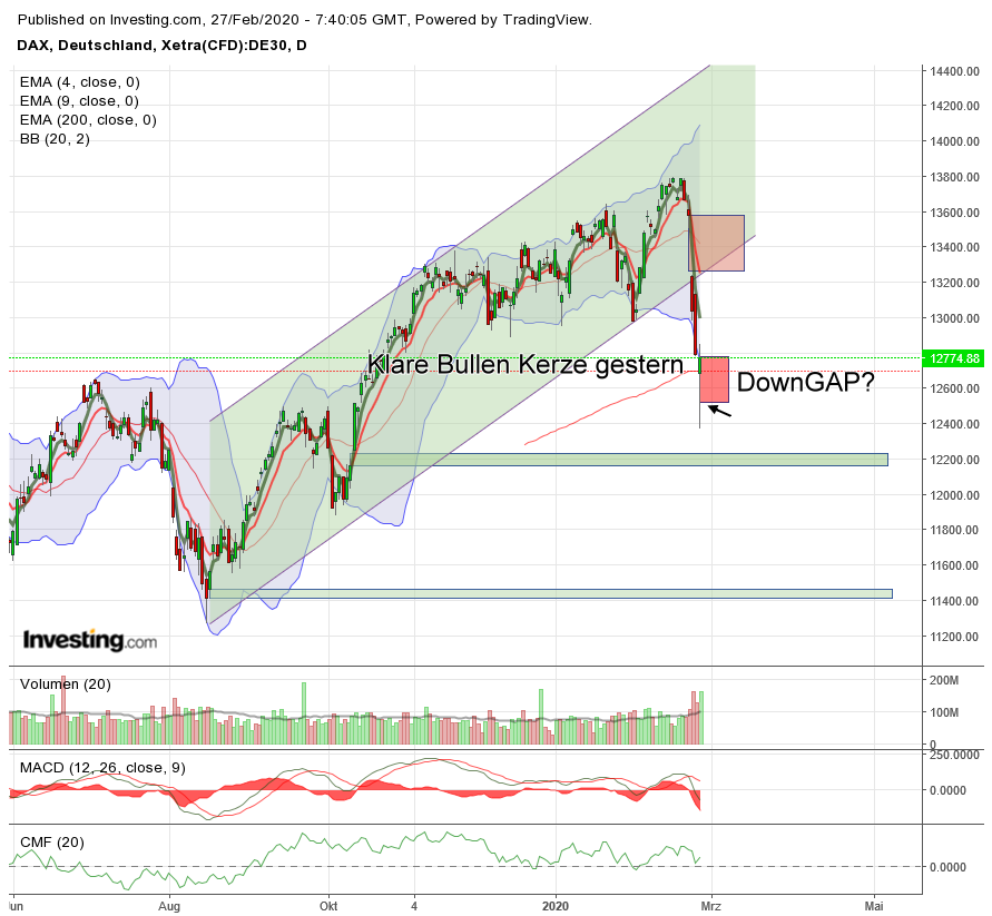 QV ultimate (unlimited) 1162582