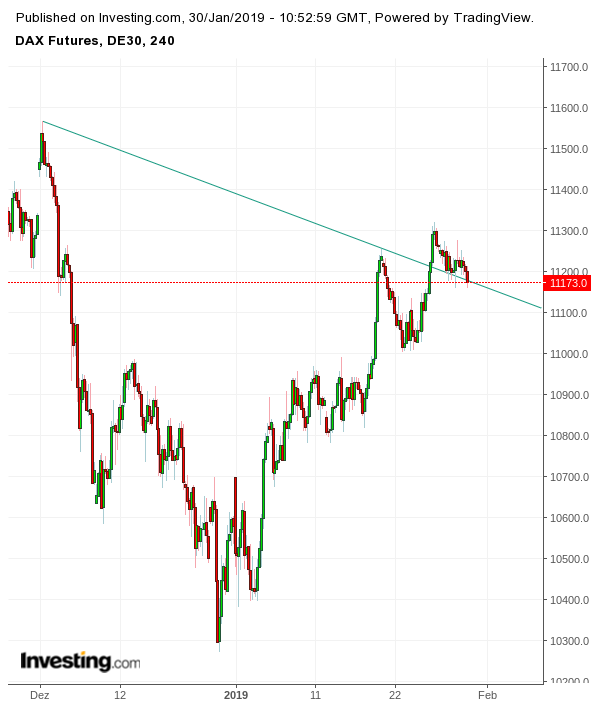 Gold und weitere interessante Anlagemöglichkeiten. 1093915