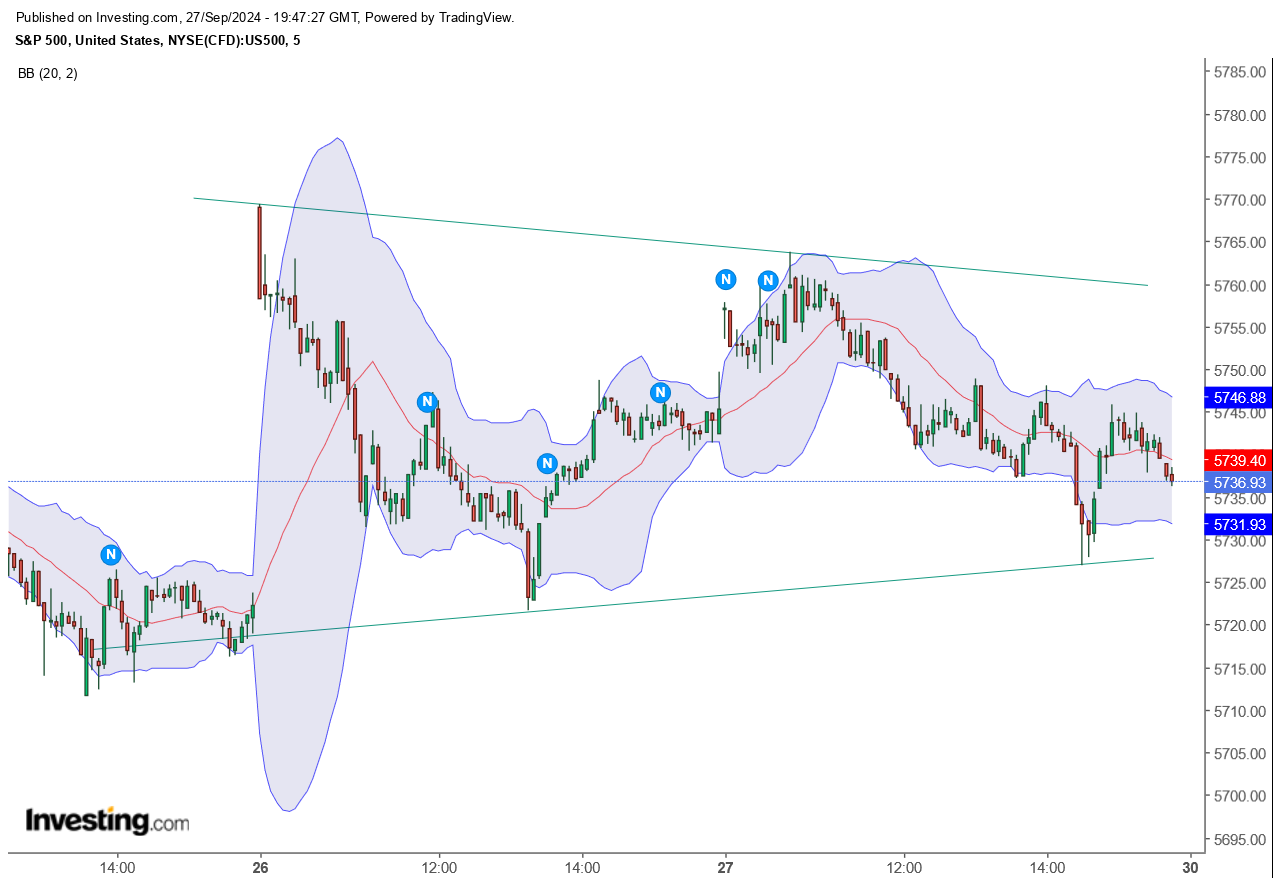 QuoVadisDax - das Original - Nachfolgethread 1449106