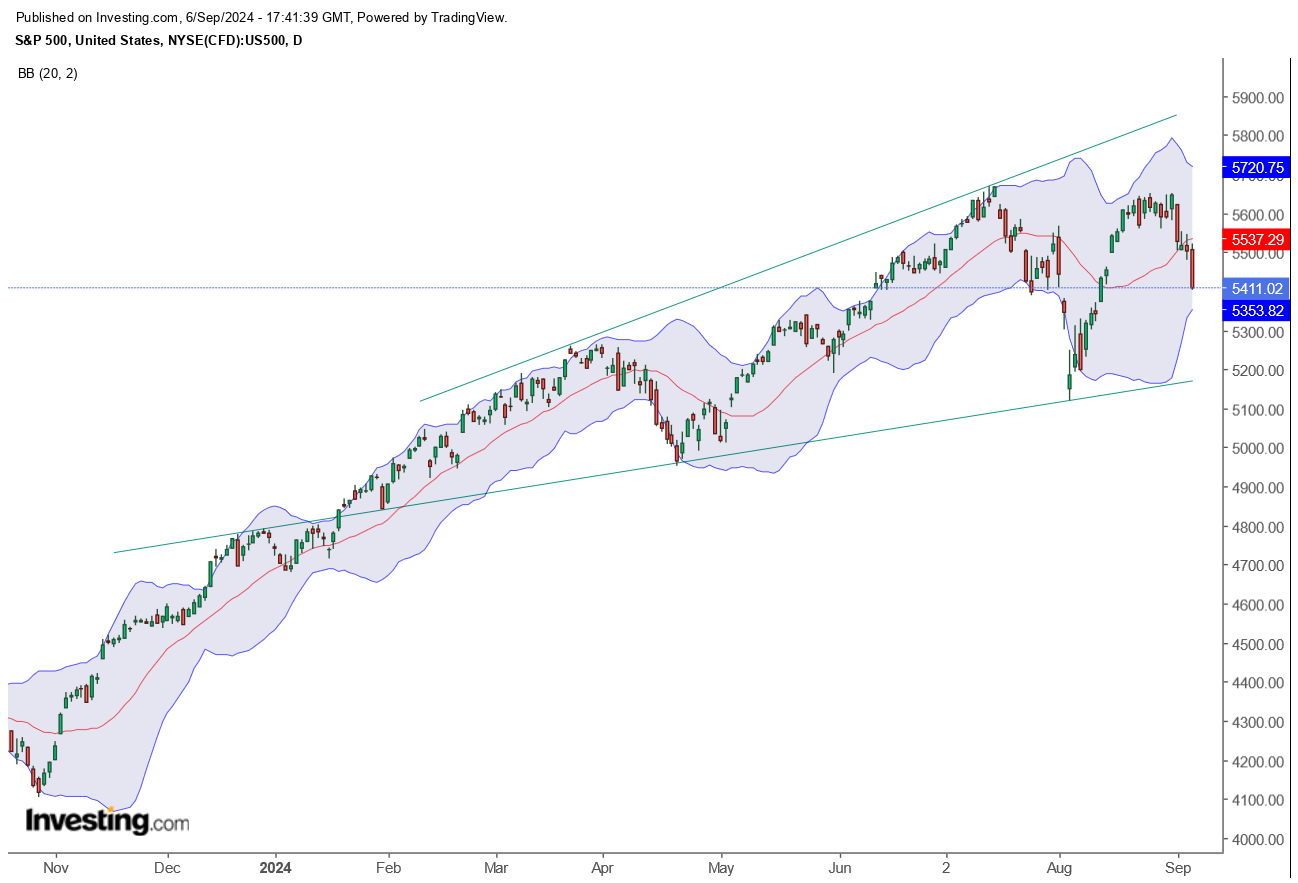 QuoVadisDax - das Original - Nachfolgethread 1446315