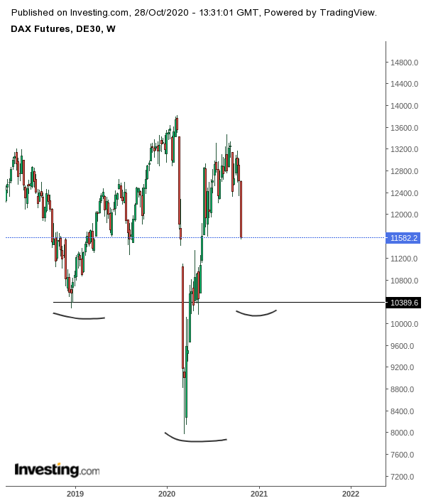 Gold und weitere interessante Anlagemöglichkeiten. 1209456