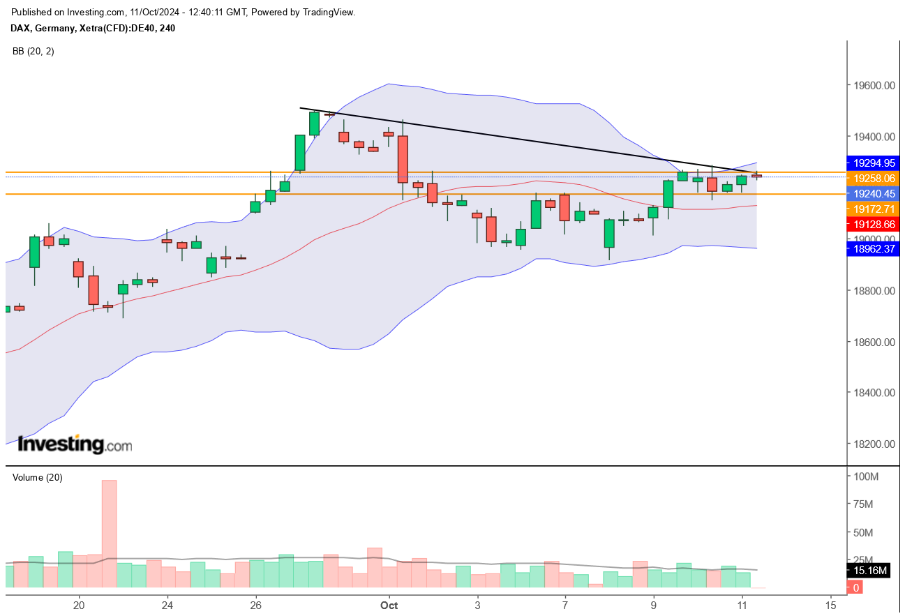 QuoVadisDax - das Original - Nachfolgethread 1451419