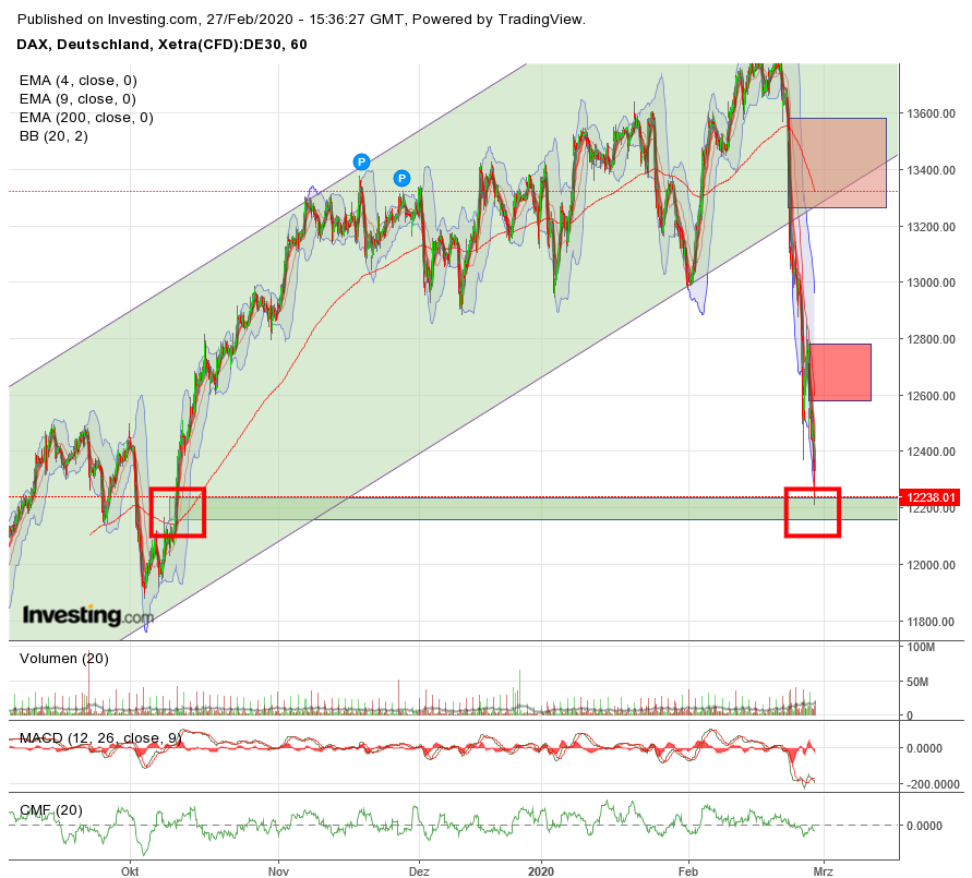 QV ultimate (unlimited) 1162697