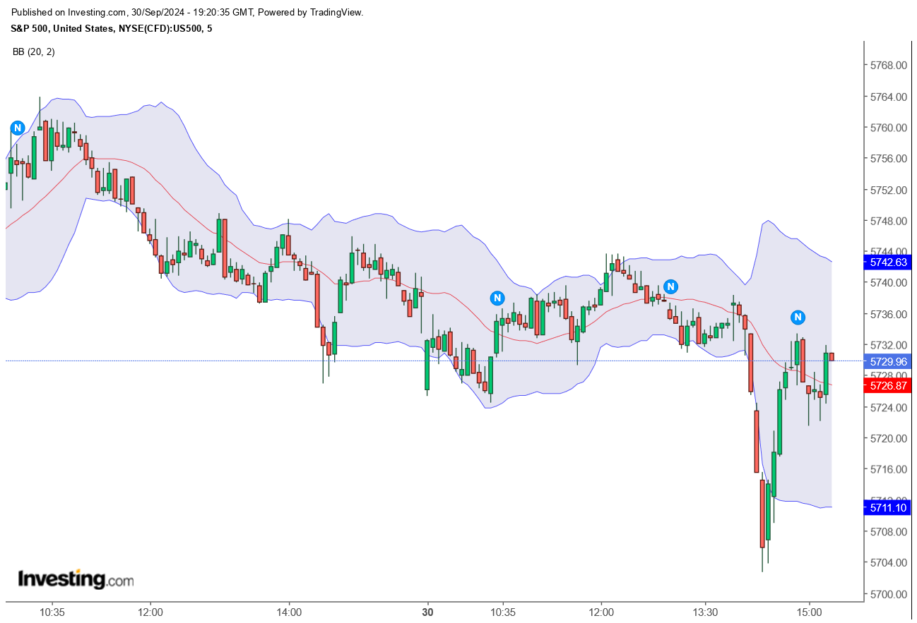 QuoVadisDax - das Original - Nachfolgethread 1449471