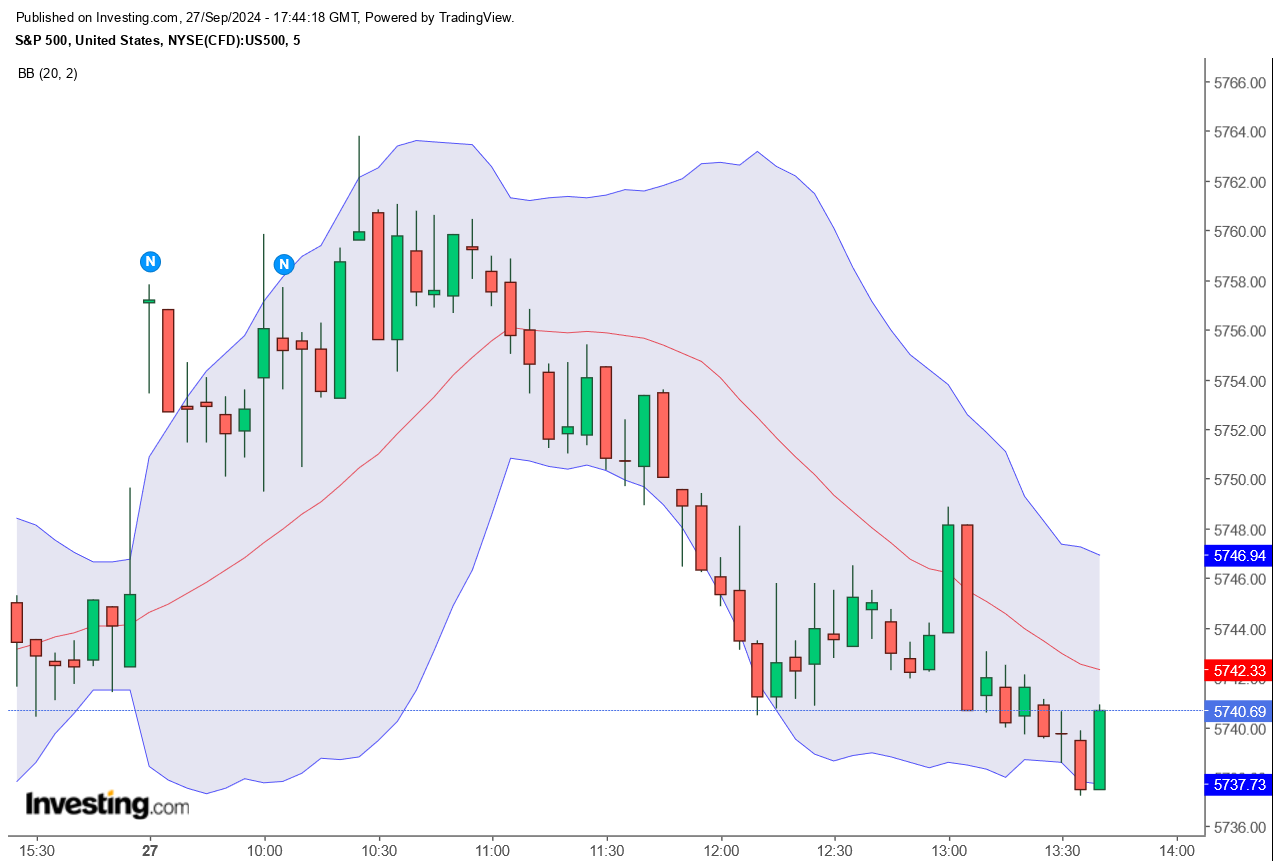 QuoVadisDax - das Original - Nachfolgethread 1449094