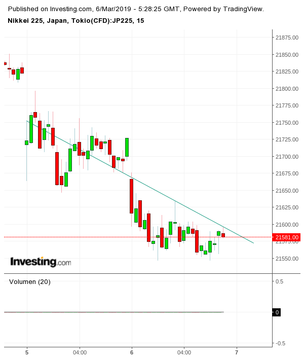Gold und weitere interessante Anlagemöglichkeiten. 1100240