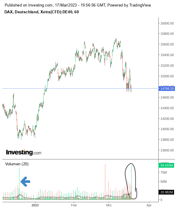 Gold und weitere interessante Anlagemöglichkeiten. 1362744