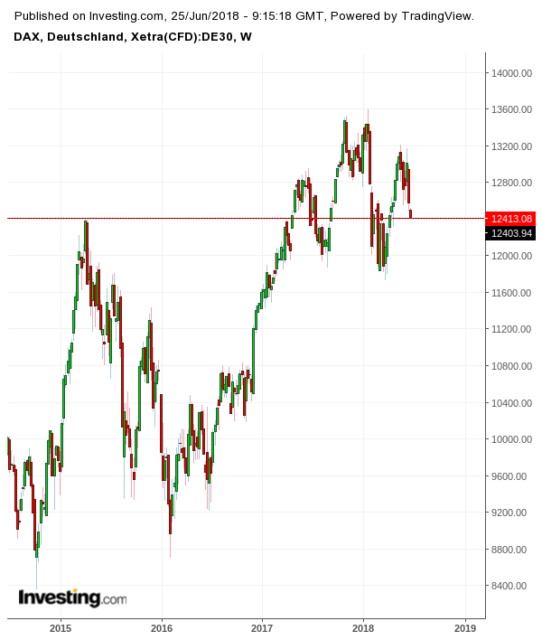 Gold und weitere interessante Anlagemöglichkeiten. 1061364