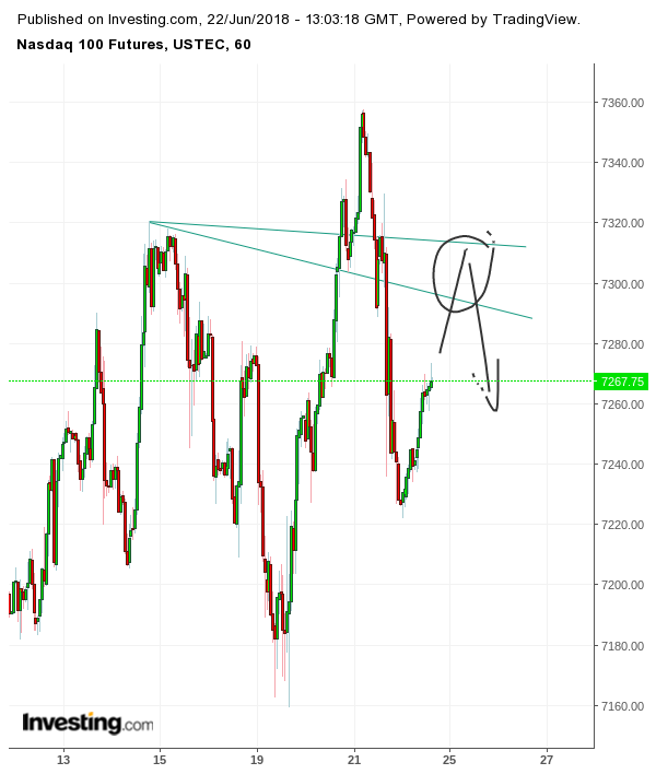 Gold und weitere interessante Anlagemöglichkeiten. 1061039