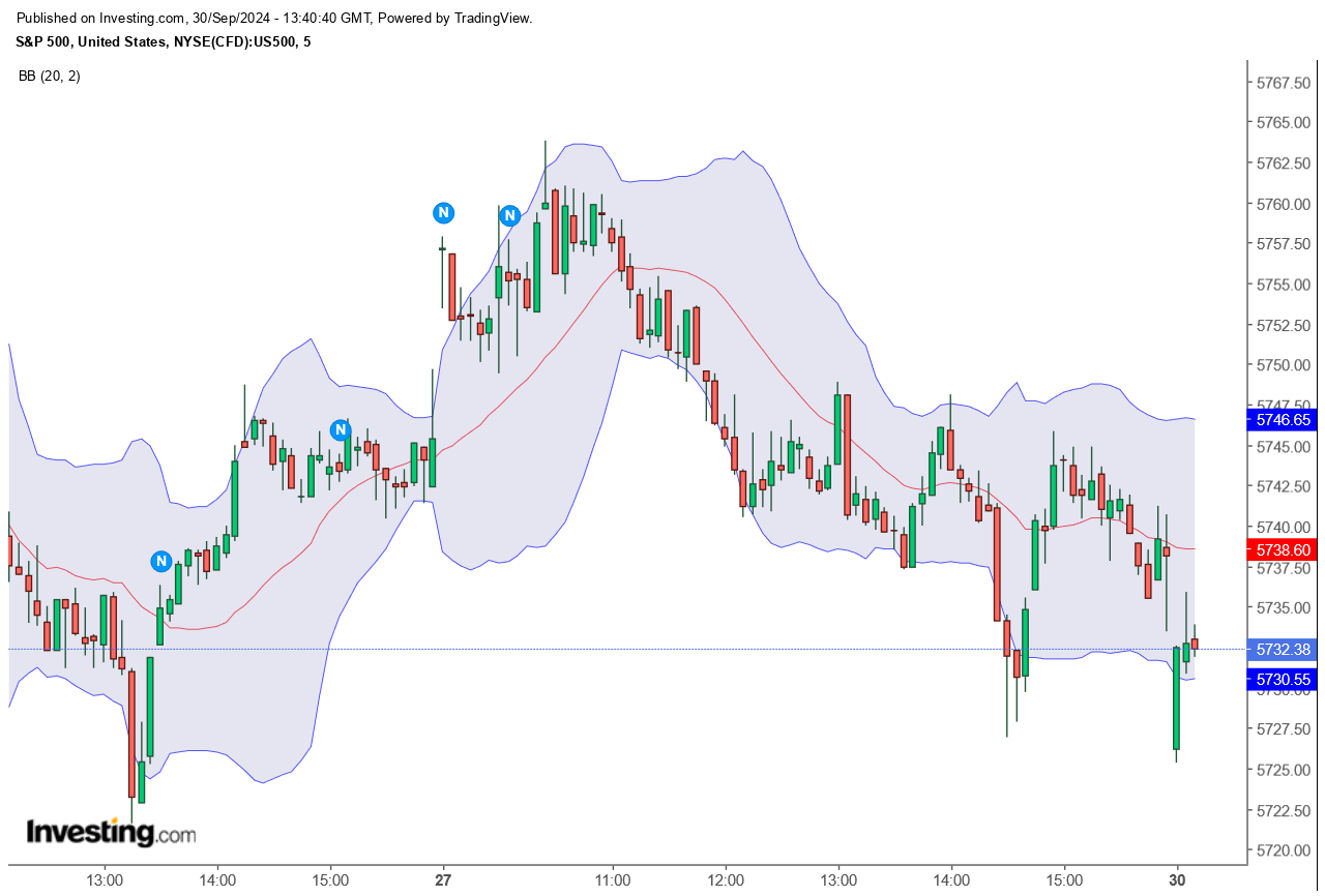 QuoVadisDax - das Original - Nachfolgethread 1449430