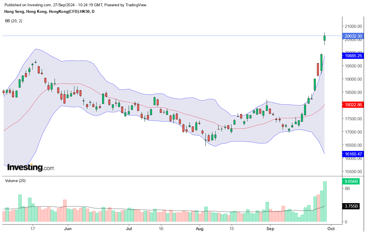 2024-QV-GDAXi-DJ-GOLD-EURUSD-JPY 1448991
