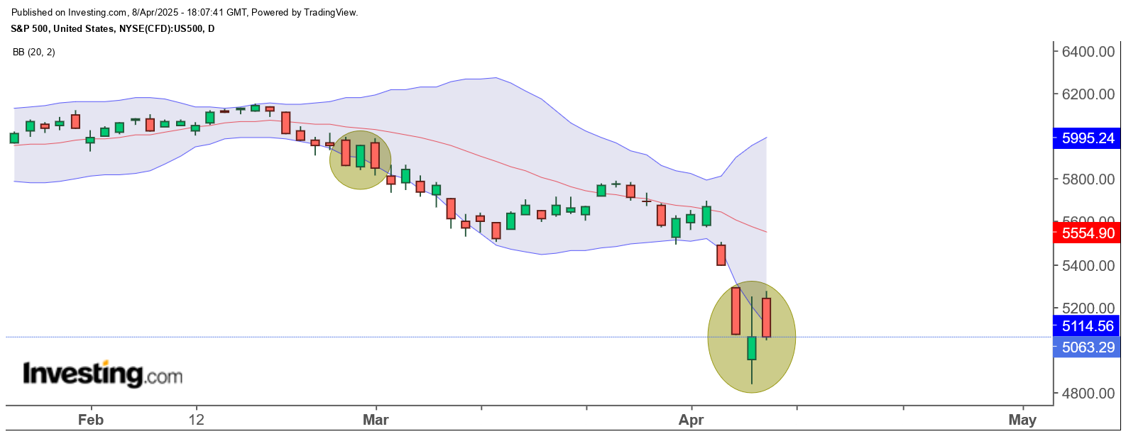 QuoVadisDax - das Original - Nachfolgethread 1477730