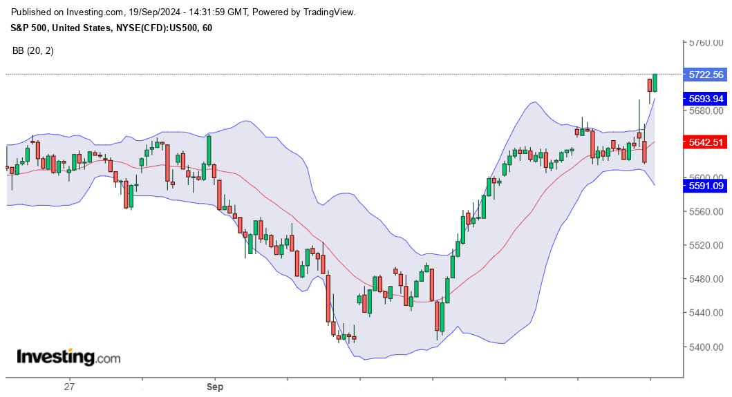 QuoVadisDax - das Original - Nachfolgethread 1448050