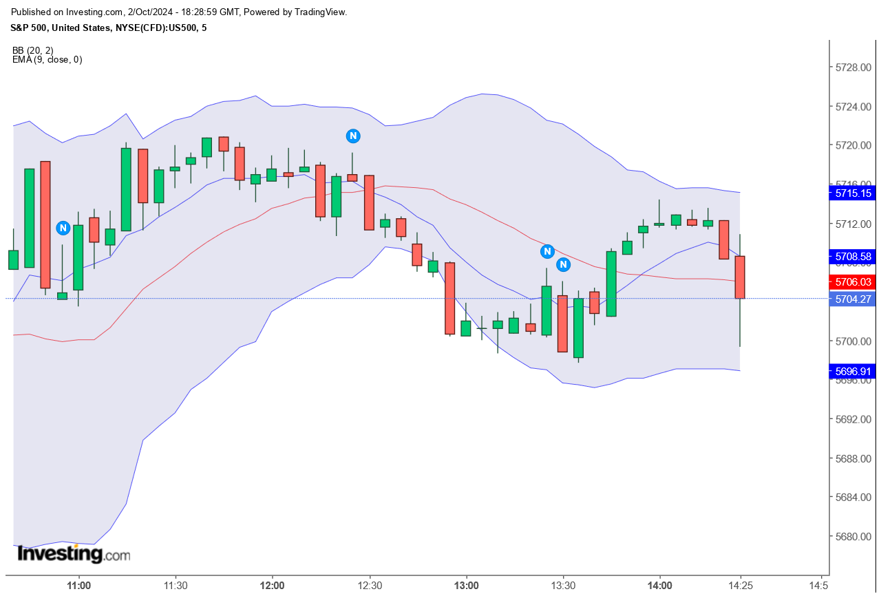 QuoVadisDax - das Original - Nachfolgethread 1449865