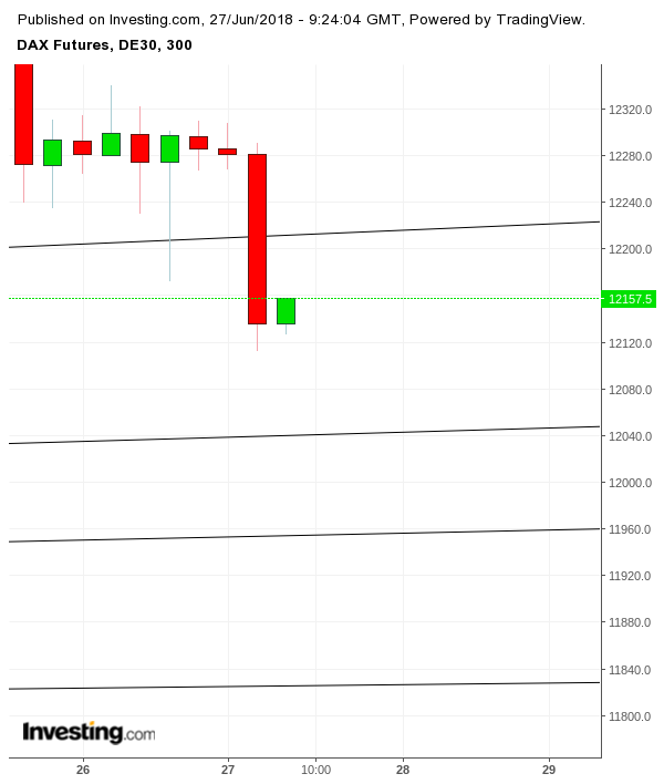Gold und weitere interessante Anlagemöglichkeiten. 1061775