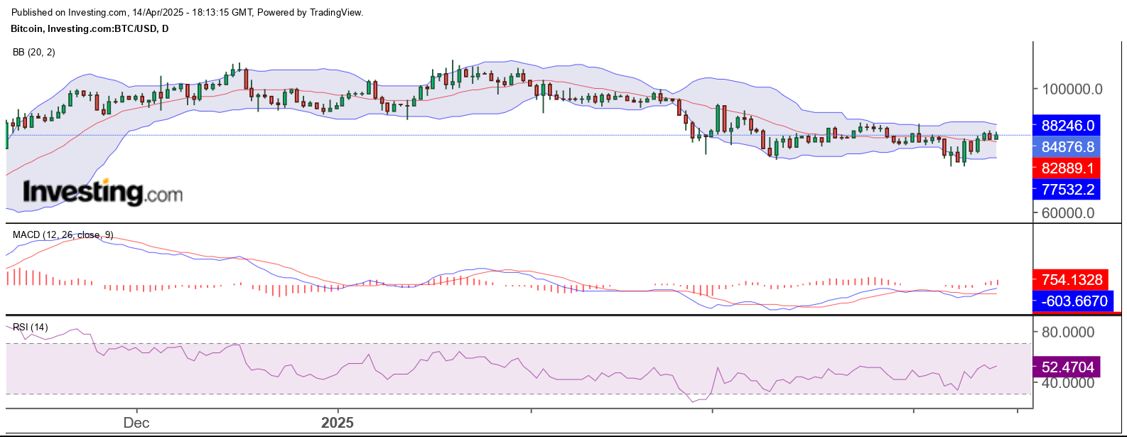 QuoVadisDax - das Original - Nachfolgethread 1478513