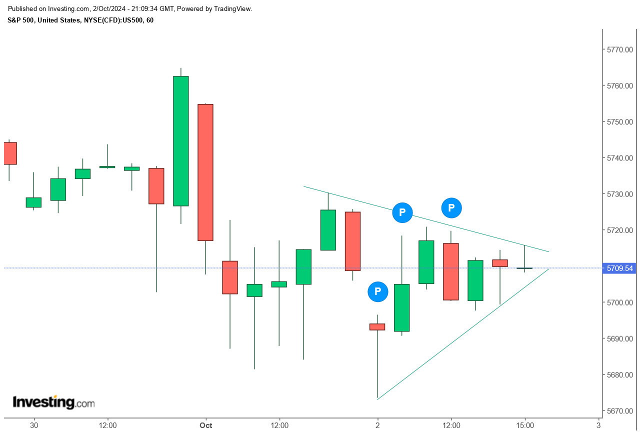 QuoVadisDax - das Original - Nachfolgethread 1449888