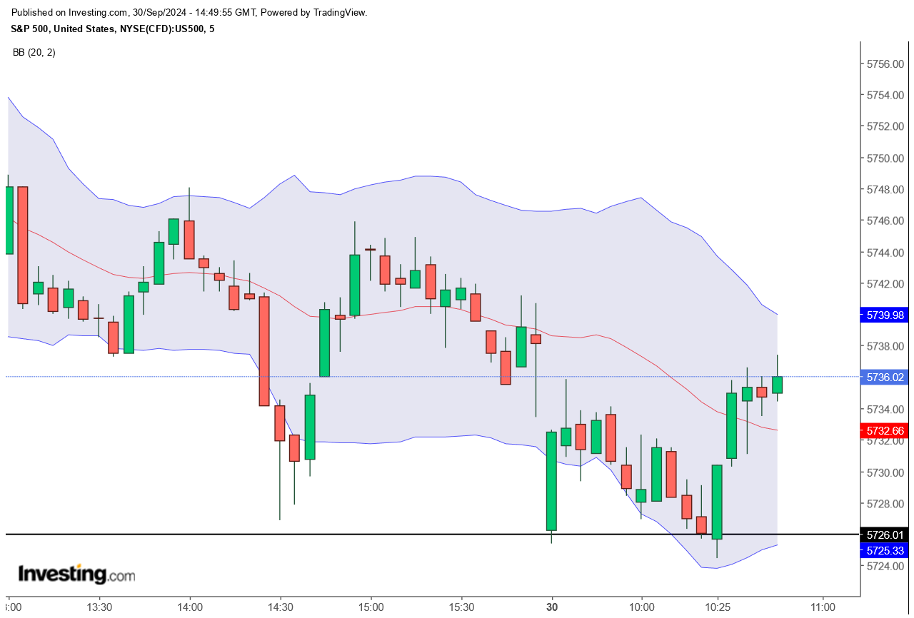 QuoVadisDax - das Original - Nachfolgethread 1449442