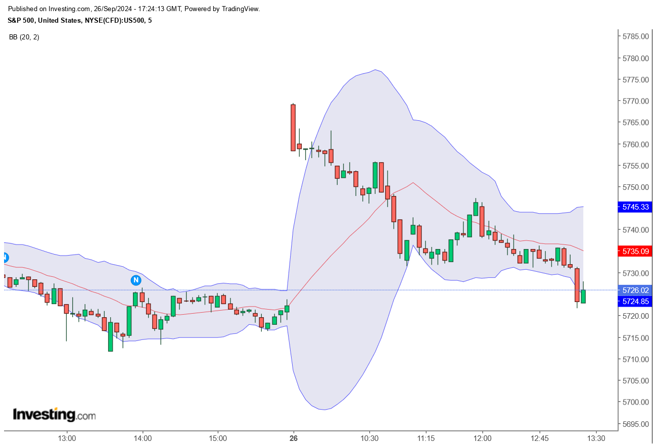 QuoVadisDax - das Original - Nachfolgethread 1448858