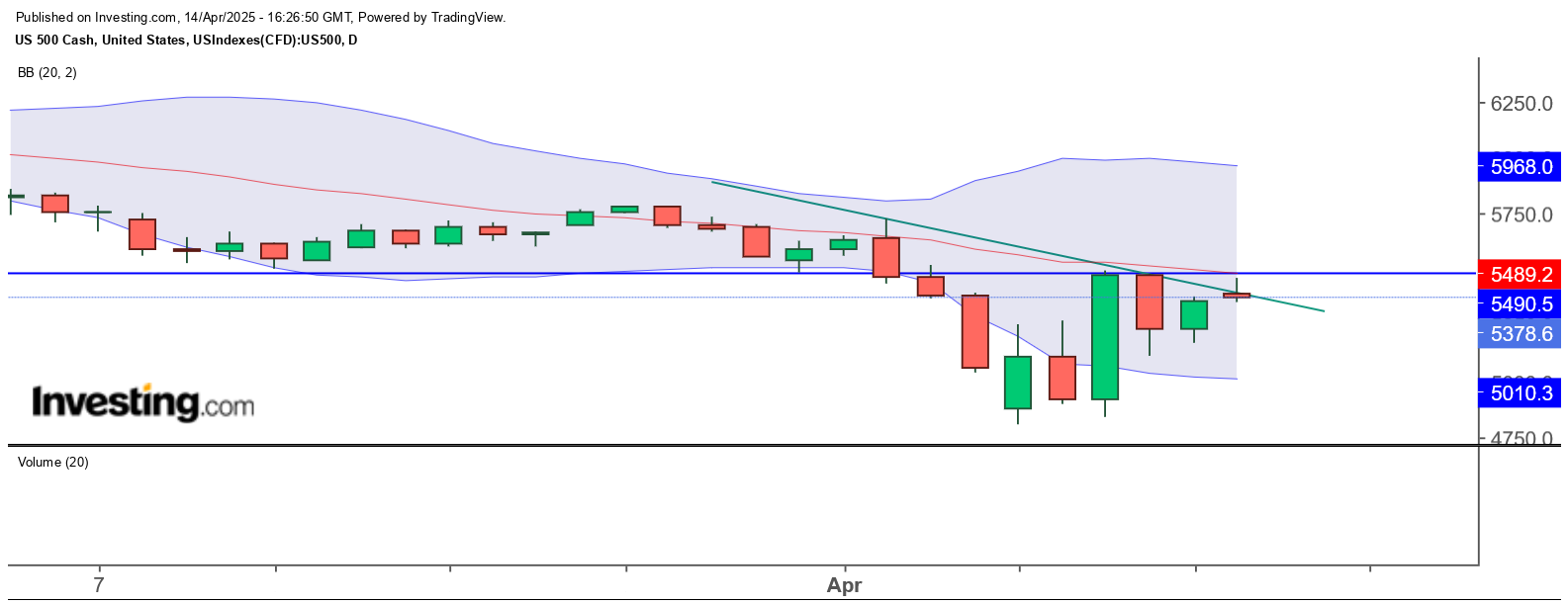 QuoVadisDax - das Original - Nachfolgethread 1478499