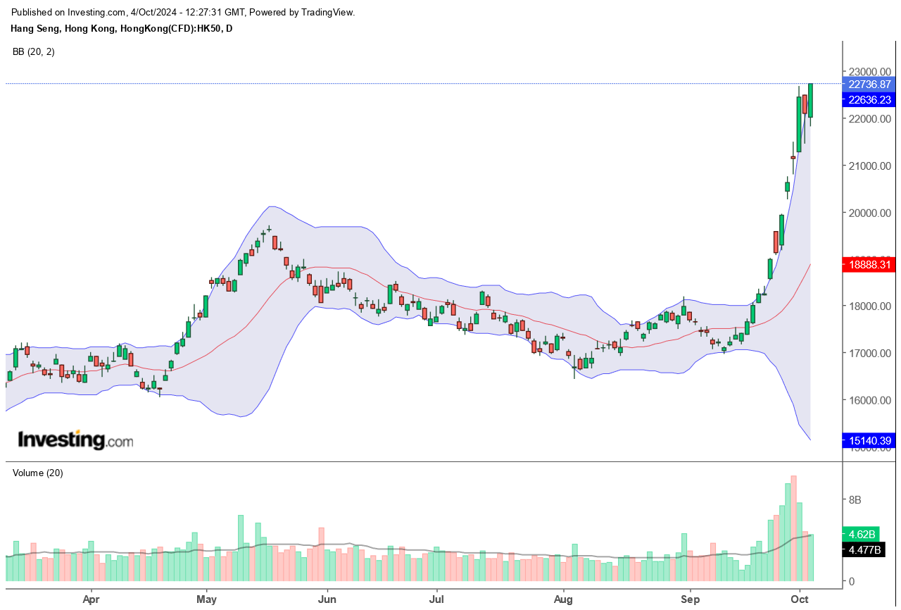 2024-QV-GDAXi-DJ-GOLD-EURUSD-JPY 1450177
