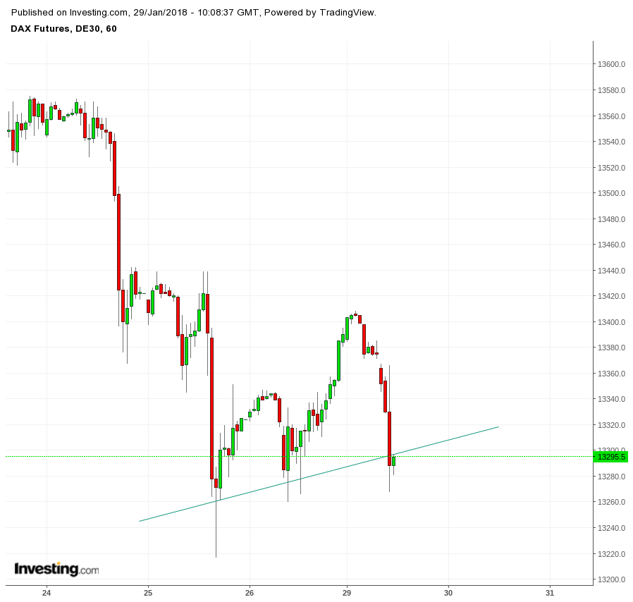 Gold und weitere interessante Anlagemöglichkeiten. 1037636