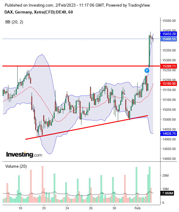 QuoVadisDax - das Original - Nachfolgethread 1355047