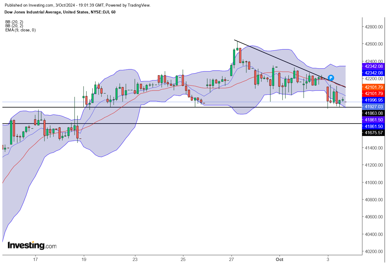 QuoVadisDax - das Original - Nachfolgethread 1450037