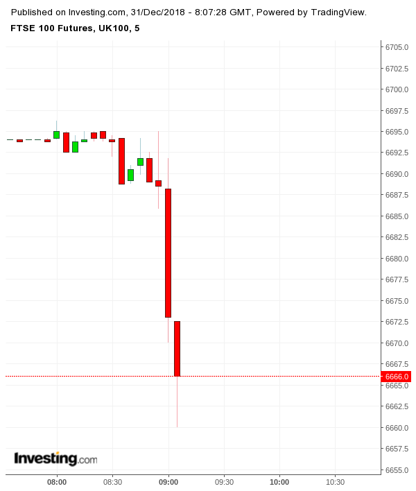 Gold und weitere interessante Anlagemöglichkeiten. 1089596