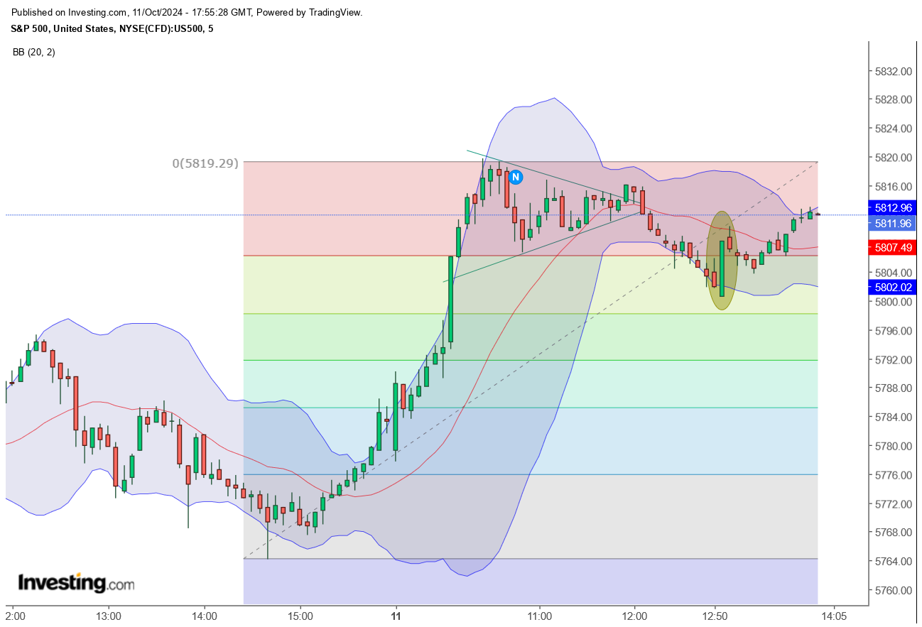 QuoVadisDax - das Original - Nachfolgethread 1451468