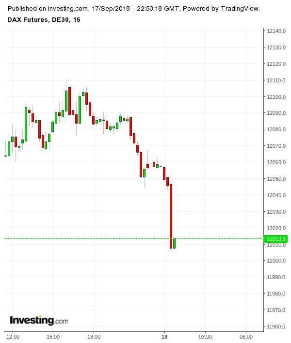 Gold und weitere interessante Anlagemöglichkeiten. 1074621