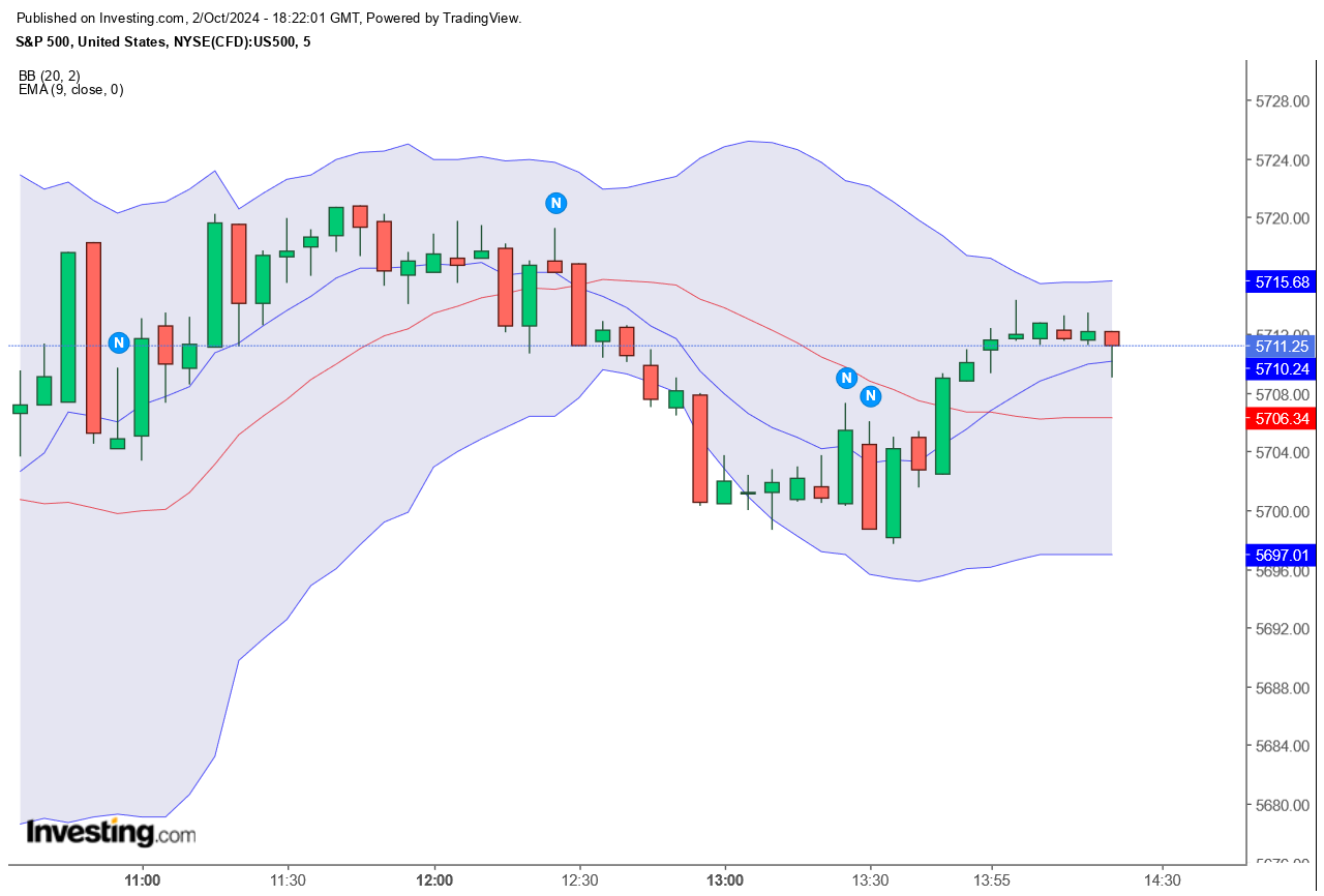 QuoVadisDax - das Original - Nachfolgethread 1449864