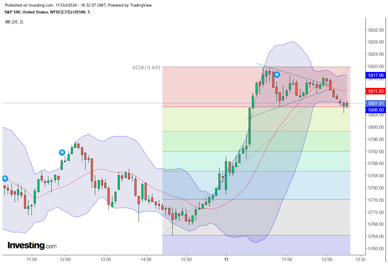 QuoVadisDax - das Original - Nachfolgethread 1451458