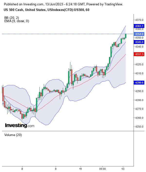 QuoVadisDax - das Original - Nachfolgethread 1376786
