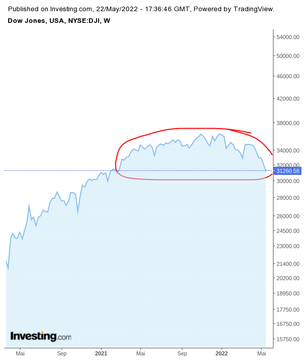 Gold und weitere interessante Anlagemöglichkeiten. 1315920