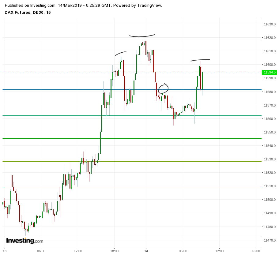 Gold und weitere interessante Anlagemöglichkeiten. 1101711
