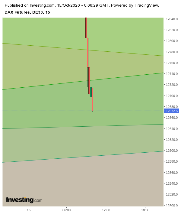 Gold und weitere interessante Anlagemöglichkeiten. 1206824