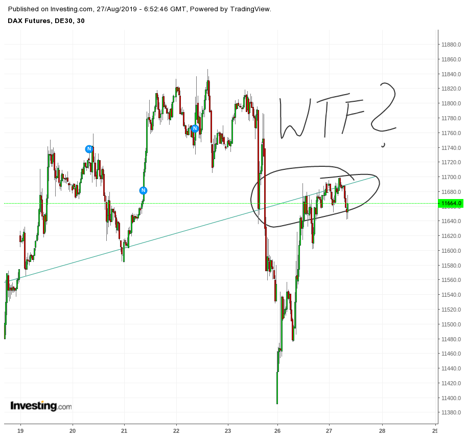 Gold und weitere interessante Anlagemöglichkeiten. 1130730