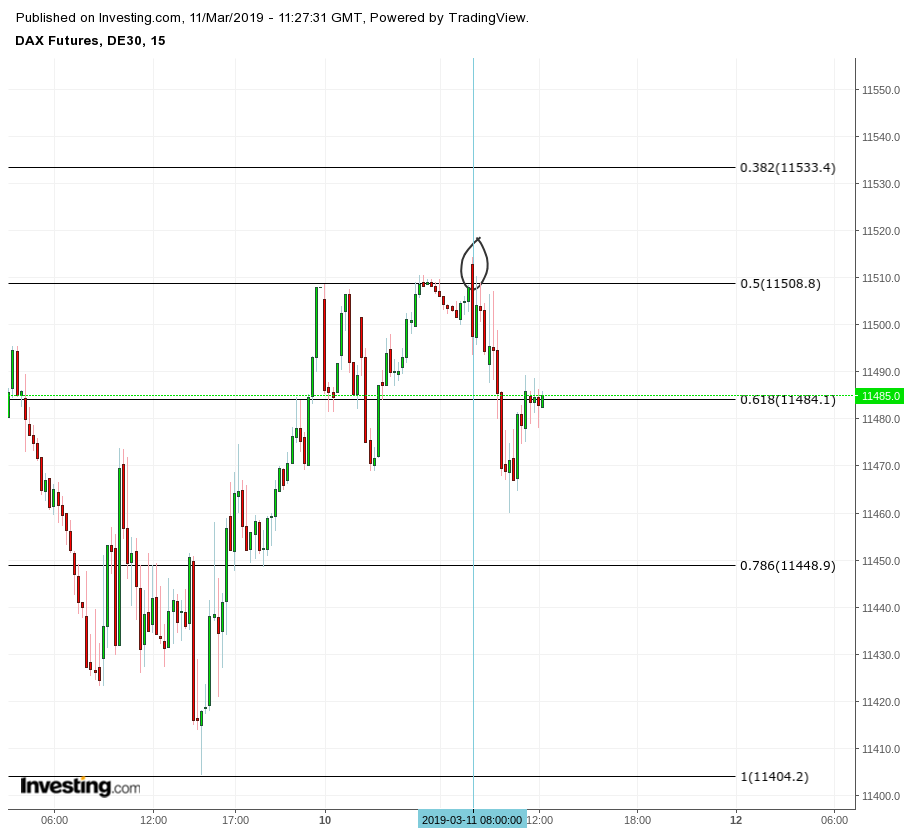 Gold und weitere interessante Anlagemöglichkeiten. 1101222