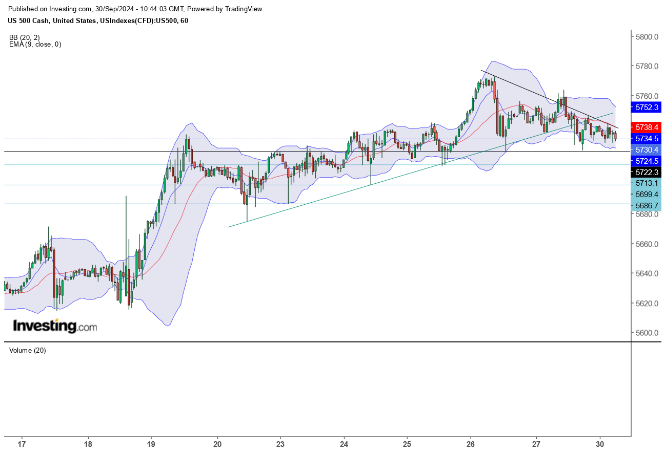 QuoVadisDax - das Original - Nachfolgethread 1449384
