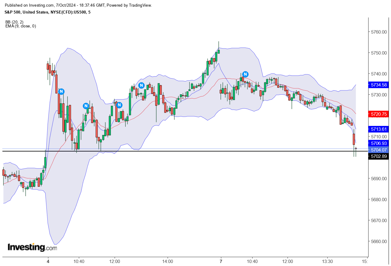 QuoVadisDax - das Original - Nachfolgethread 1450631