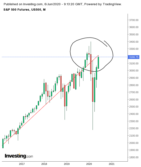 Gold und weitere interessante Anlagemöglichkeiten. 1183045
