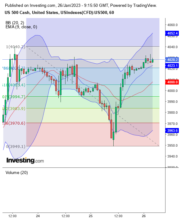 QuoVadisDax - das Original - Nachfolgethread 1353477